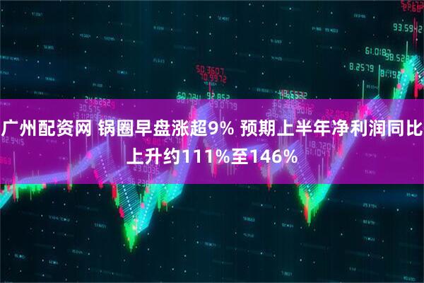 广州配资网 锅圈早盘涨超9% 预期上半年净利润同比上升约111%至146%